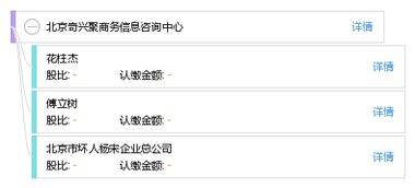 北京奇興聚商務(wù)信息咨詢(xún)中心