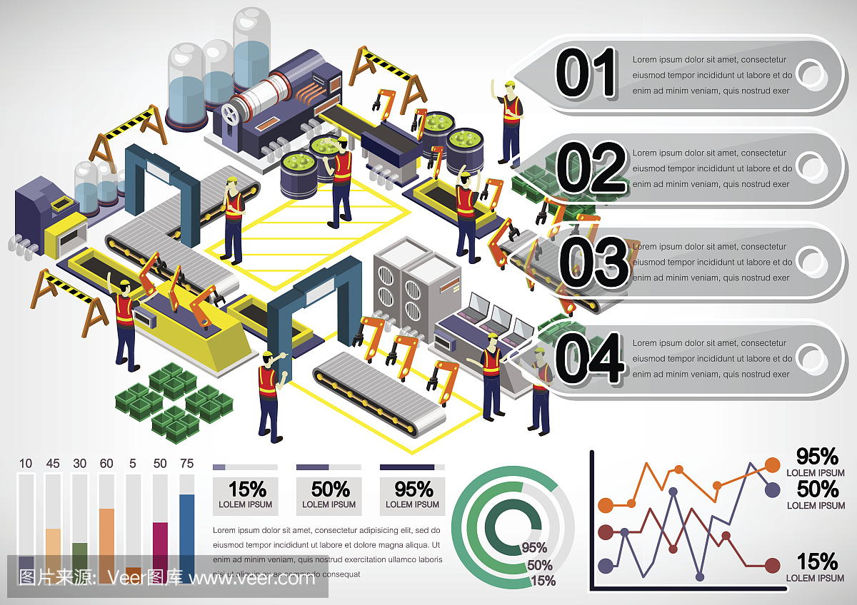 說(shuō)明信息圖形工廠(chǎng)設(shè)備的概念