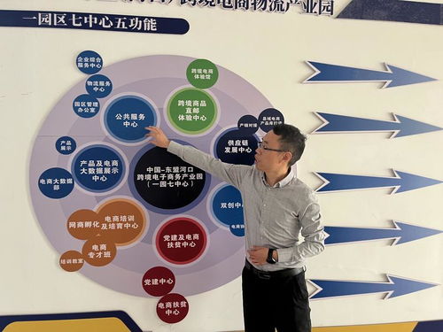 瞄準口岸優(yōu)勢精準招商 自貿試驗區(qū)紅河片區(qū)打造對外開放前沿 專題 財經(jīng)頻道